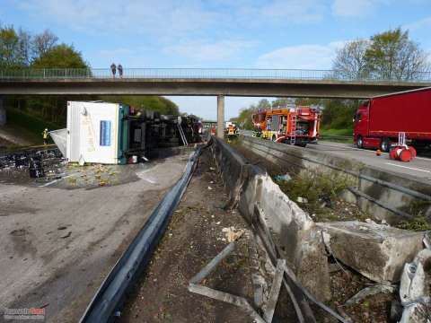 Einsatzdokumentation Feuerwehr Soest